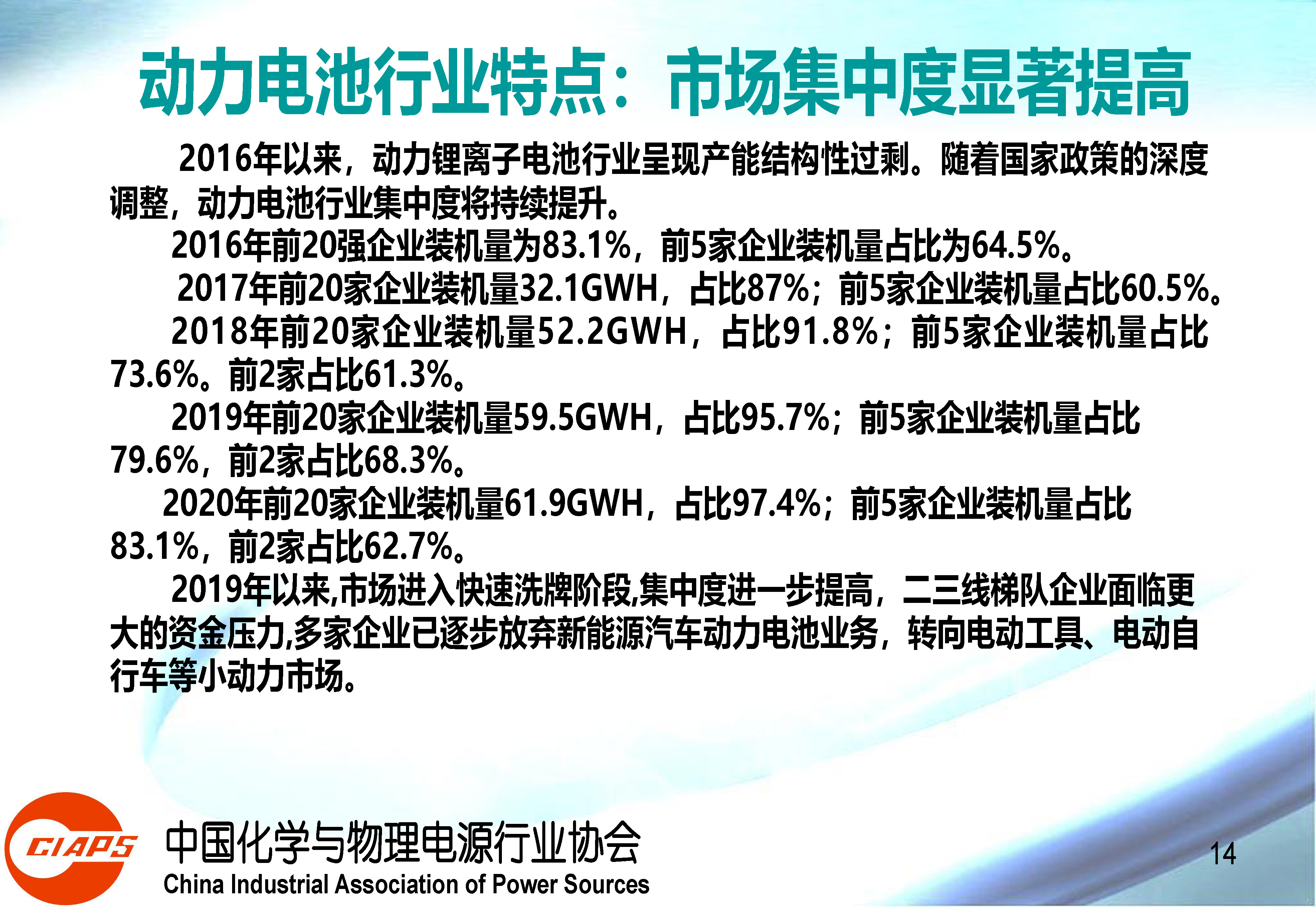 权威报告：中国动力锂离子电池产业发展的现状与机遇