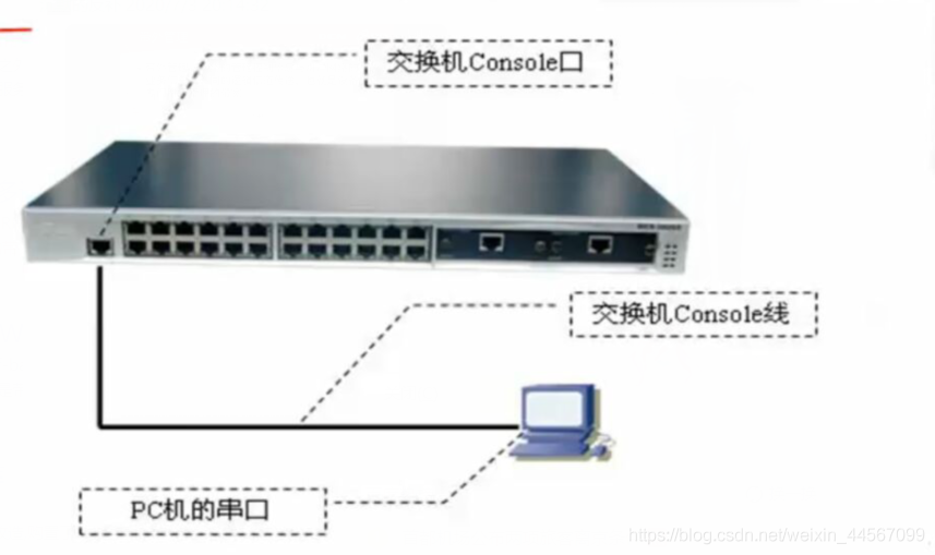 無線集團(tuán)電話交換機(jī)部署遠(yuǎn)距離分機(jī)如何部署？