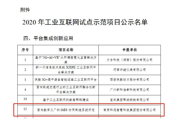 中国购彩网welcome智慧再次入选工信部工业互联网试点树模项目