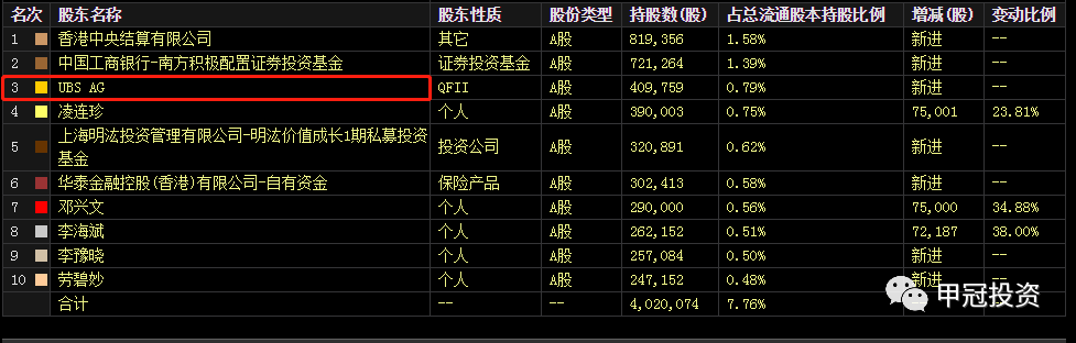 智能家居行业投资深度分析之：麒盛科技，智能电动床架的领航者！