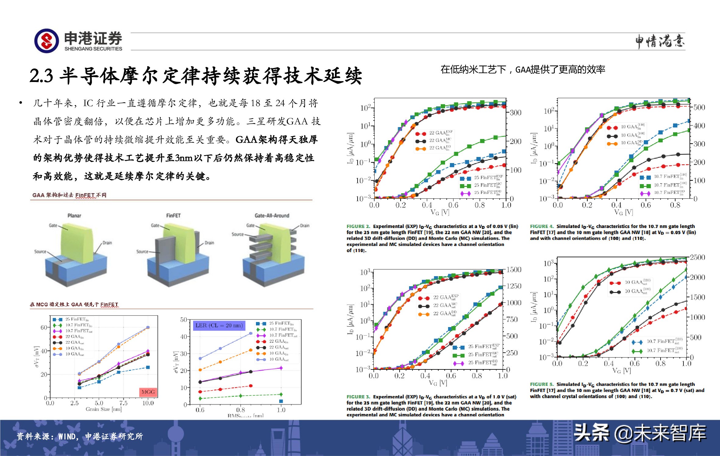 A股策略展望：军工、半导体、农林牧渔、医药生物赛道蓄势待发