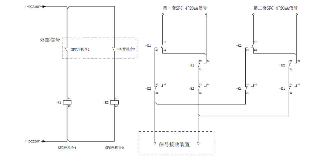 燃?xì)廨啓C(jī)組勵(lì)磁系統(tǒng)設(shè)計(jì)與應(yīng)用