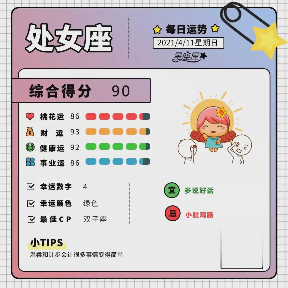 4月11日 12星座运势分析 白羊座上榜了 正能量刚子 Mdeditor