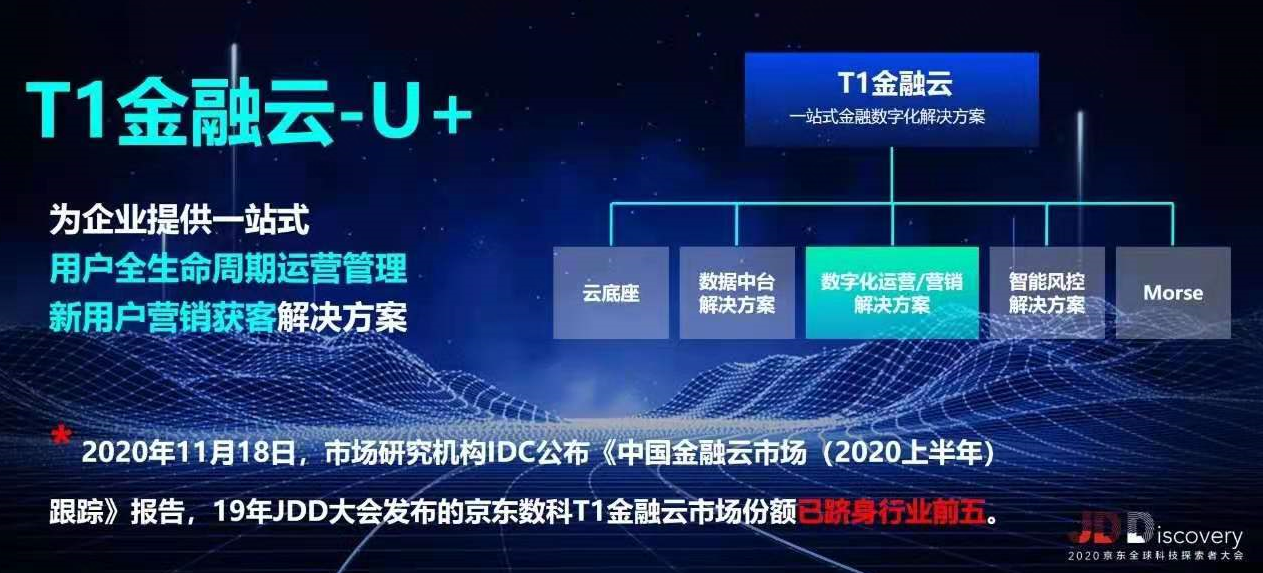 企业数字化转型阵痛，专有云真是那枚万能解药吗？一文看懂云计算