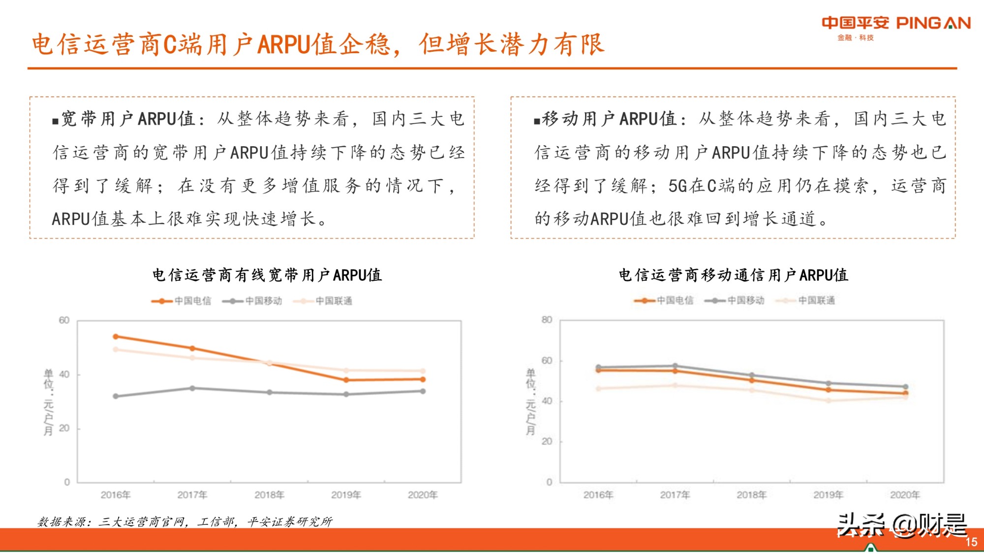 通信行业2021年中期策略：估值或进入修复期，关注边际改善性机会