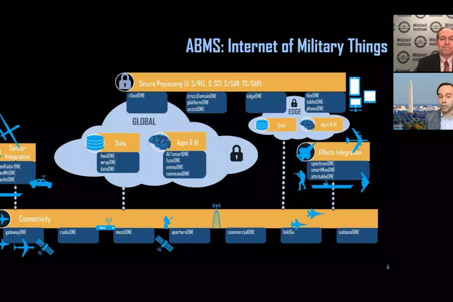 美国空军披露“先进作战管理系统”的下一步试
