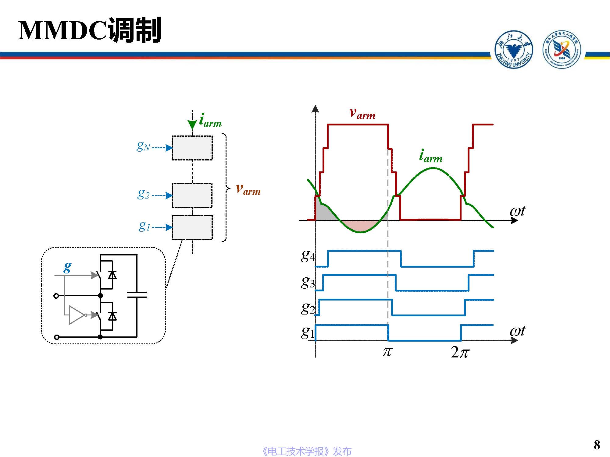 浙江大學(xué)邵帥 副教授：模塊化多電平直流變換器