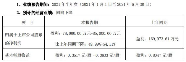 奥飞预计上半年扭亏为盈 | 三文娱周刊第184期