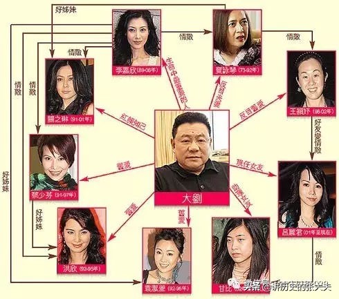 港澳猛人之一：叶继欢