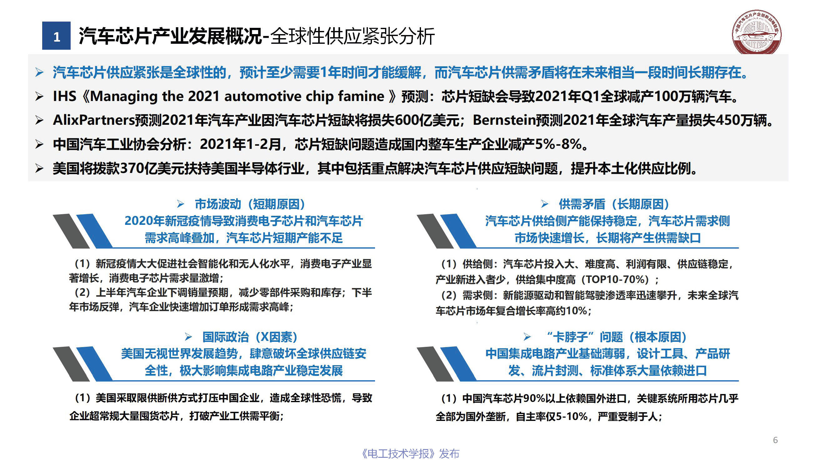 行业深度报告：中国汽车芯片产业的机遇挑战与应对策略