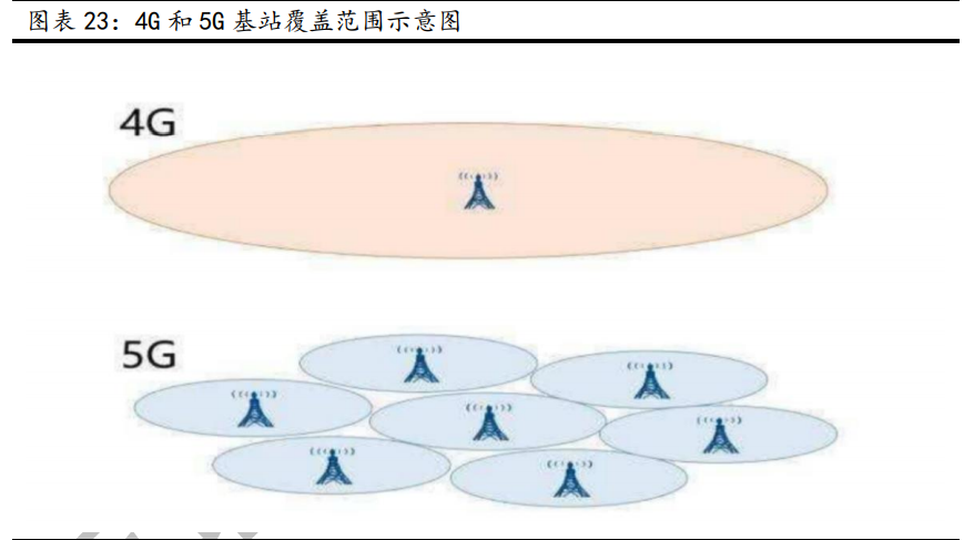 新材料行业深度报告:发展空间广阔,万亿市场爆发