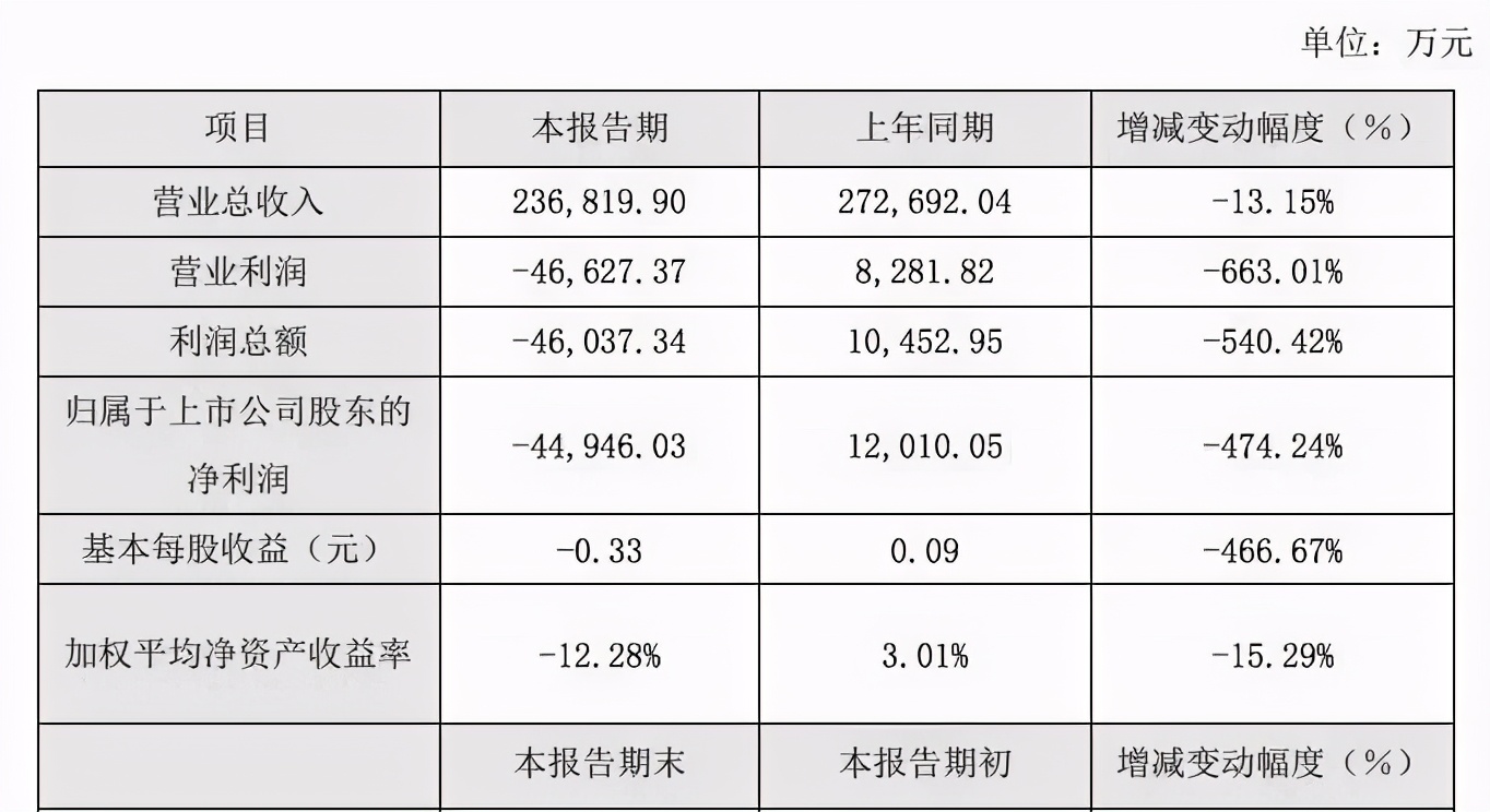 泡泡玛特告若态侵权被驳回，十三余宣布融资过亿|三文娱周刊170期