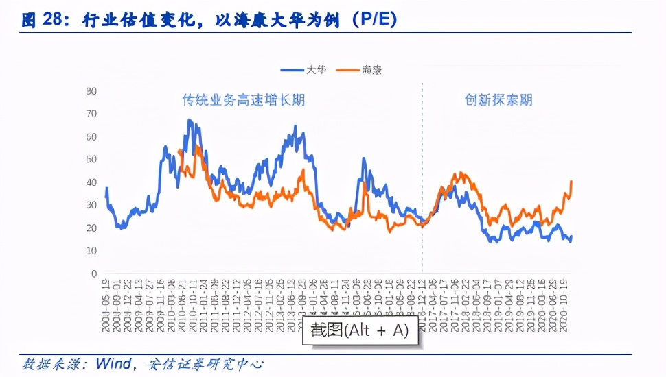 计算机行业深度报告：智能花开，AI满天下