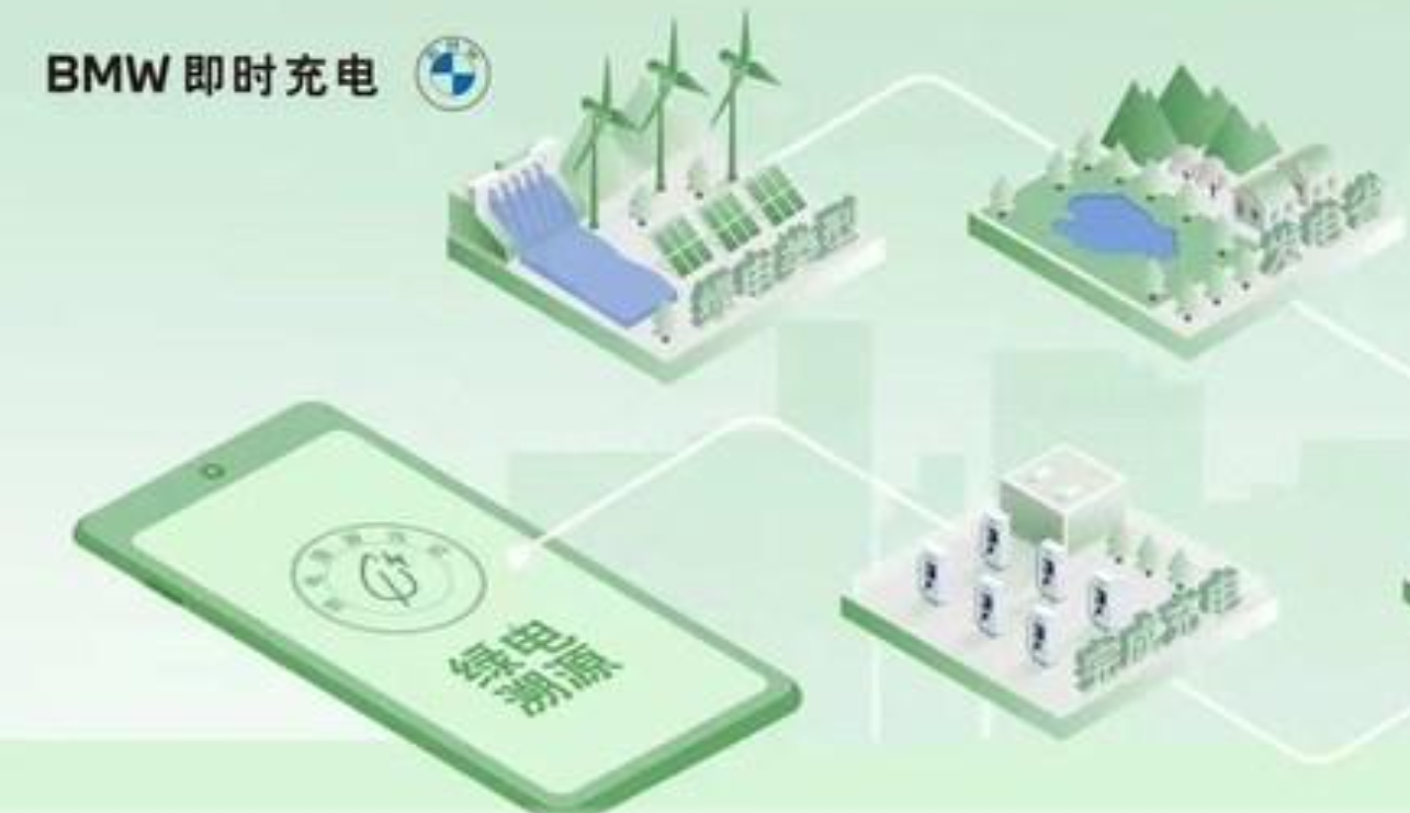 宝马与国网电动深度合作，拟建100座充光储一体化绿色能源站
