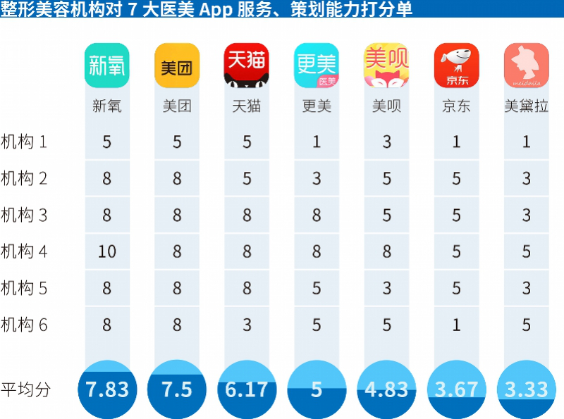 ??°?°§è?￡è?·??-?????????APP?1′?o|?¨aèˉ????????o|???é??????13??°è§?????????￥