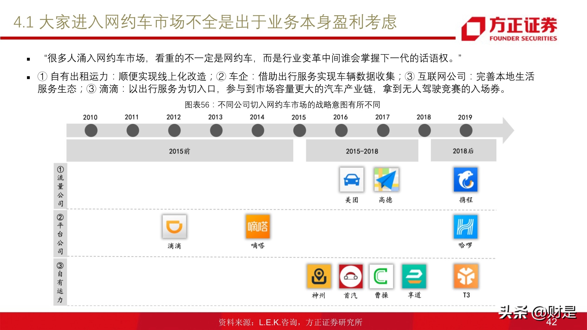 移动出行服务行业研究：网约车行业投资价值分析