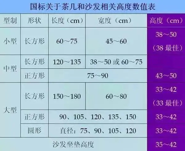 客厅茶几挑选技巧，只需花5000块，帮你打造百万豪宅