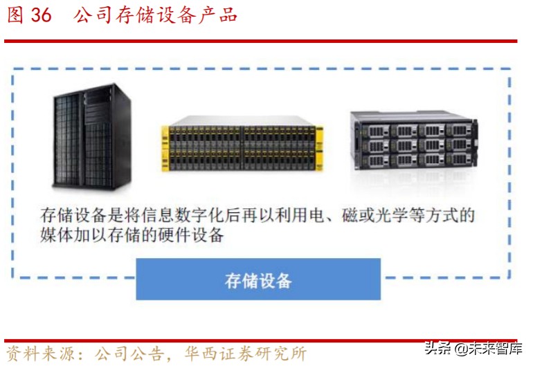 工业富联深度解析：逢5G代际升级红利，启工业互