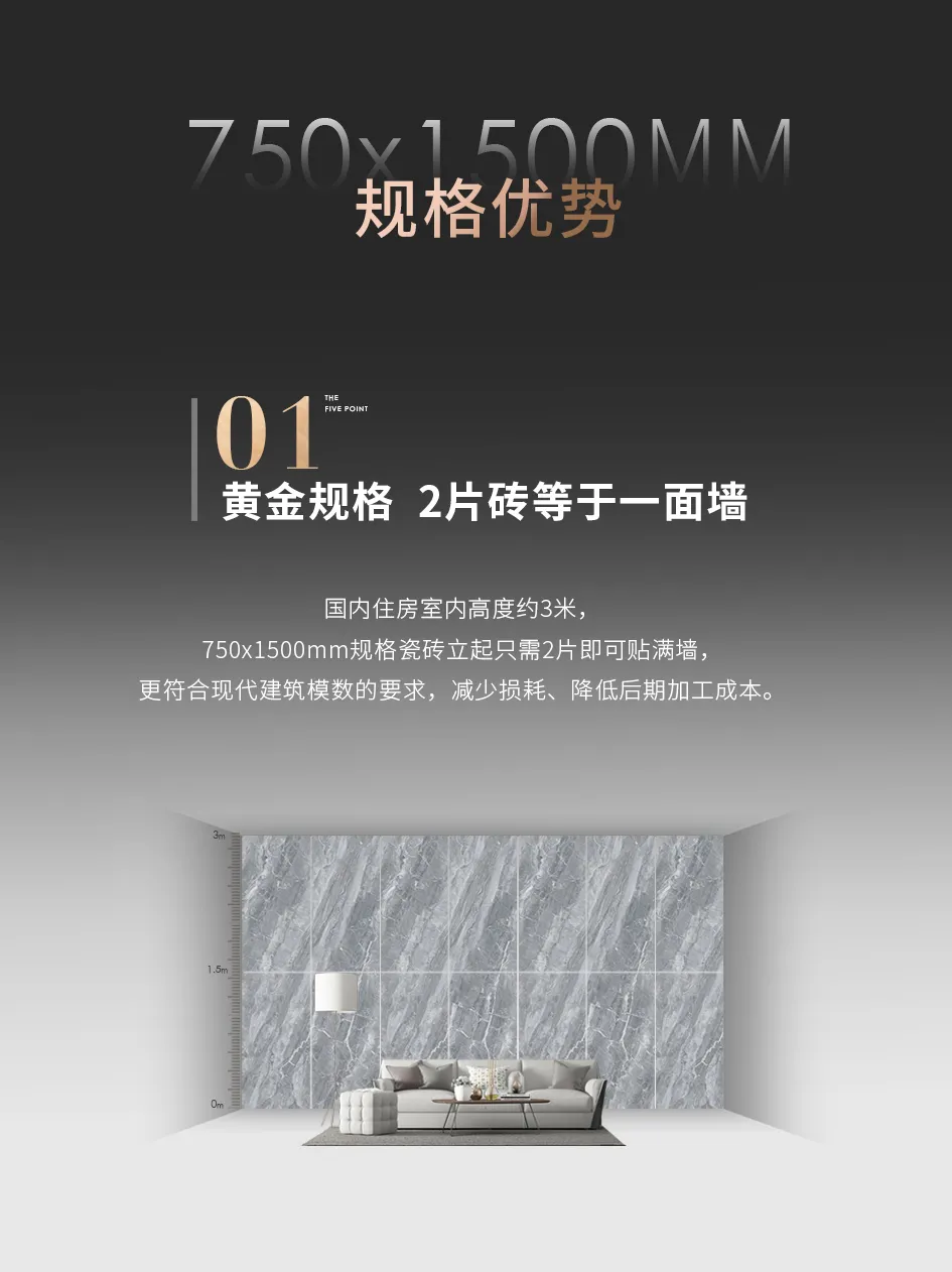 750x1500mm規格應用鑒析 | 詮釋都市時(shí)尚新美學(xué)