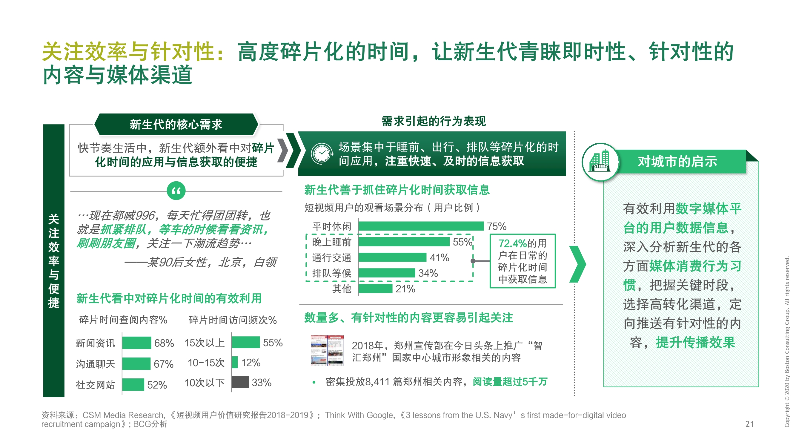 BCG建设数字城市，释放数字生命力