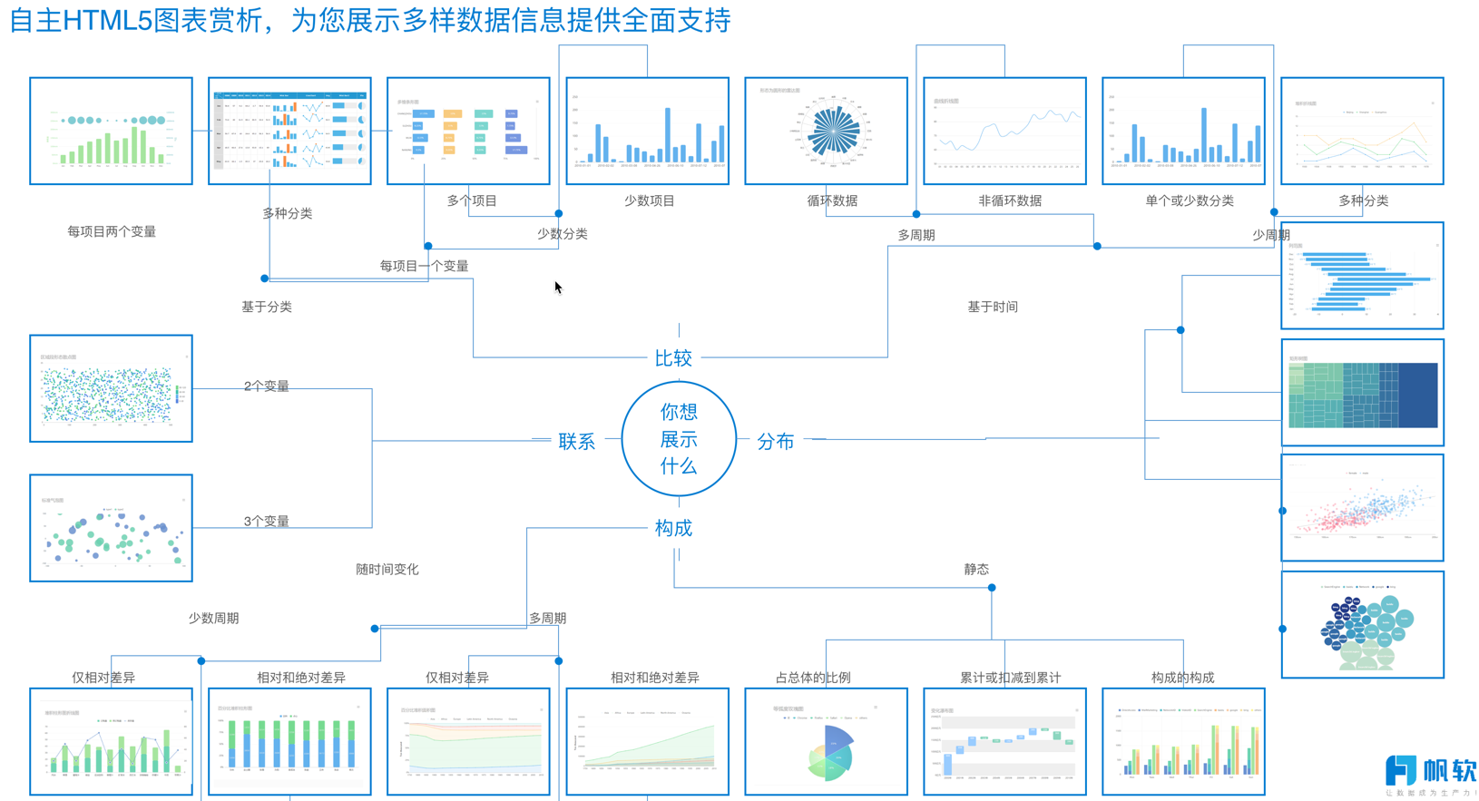 5年的老IT人被迫辞职：报表做不好，光会取数只能等着被淘汰