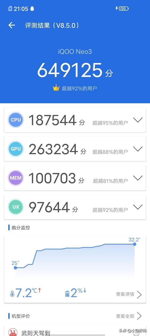 iqoo neo3深度评测，性价比高的骁龙865