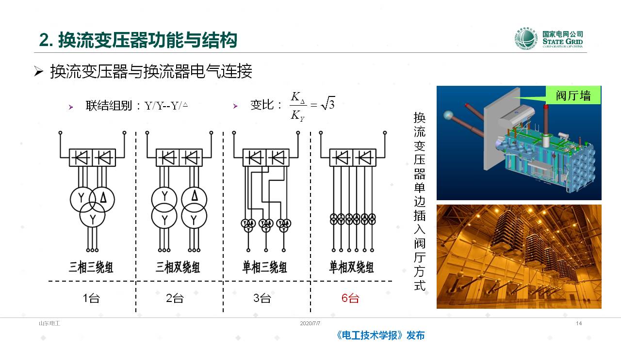 山东电力设备公司谈翀总工：换流变压器的技术发展与应用