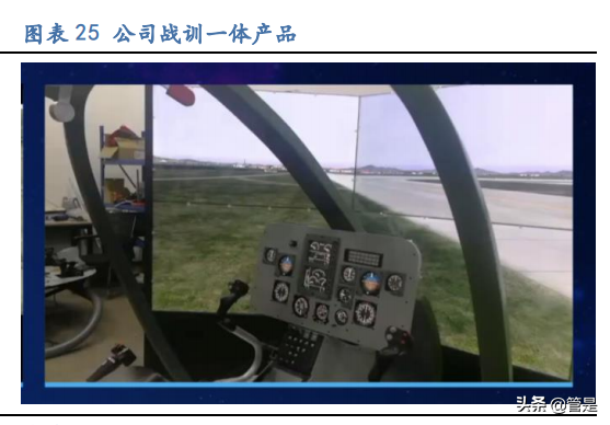 航天宏图专题报告：遥感行业下游景气度高，围绕PIE平台加速扩张