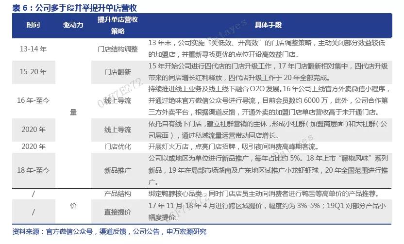 来了！绝美黄金坑