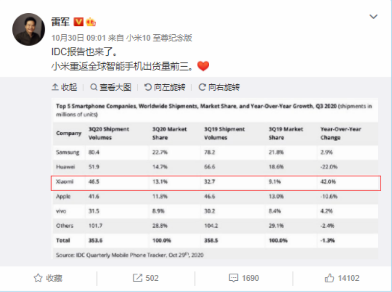 累计游戏玩家超3.6亿，小米游戏谈了谈联运思路上的新变化