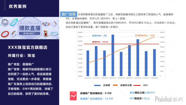 拼多多直播五大入口教会您如何做好直播