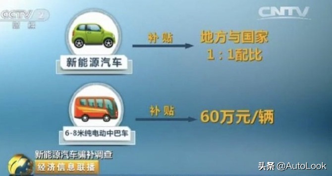 造车新势力相继倒下 2020年之后新能源市场将尸横