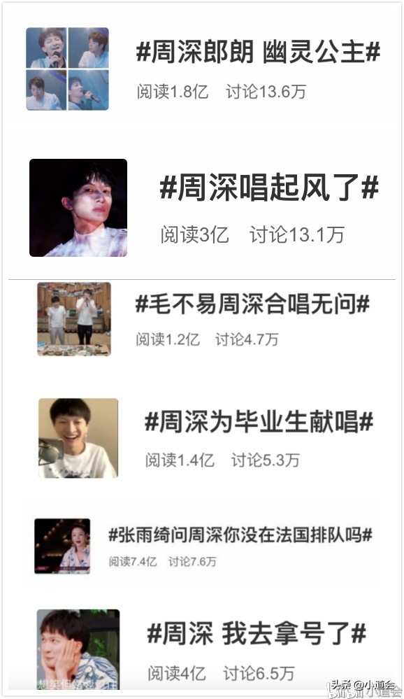 周深：“热榜”“新歌榜”持续发力，“双腿”