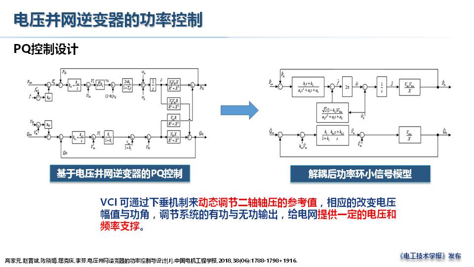 上海电力大学赵晋斌教授：泛电力电子化系统的问题与思考