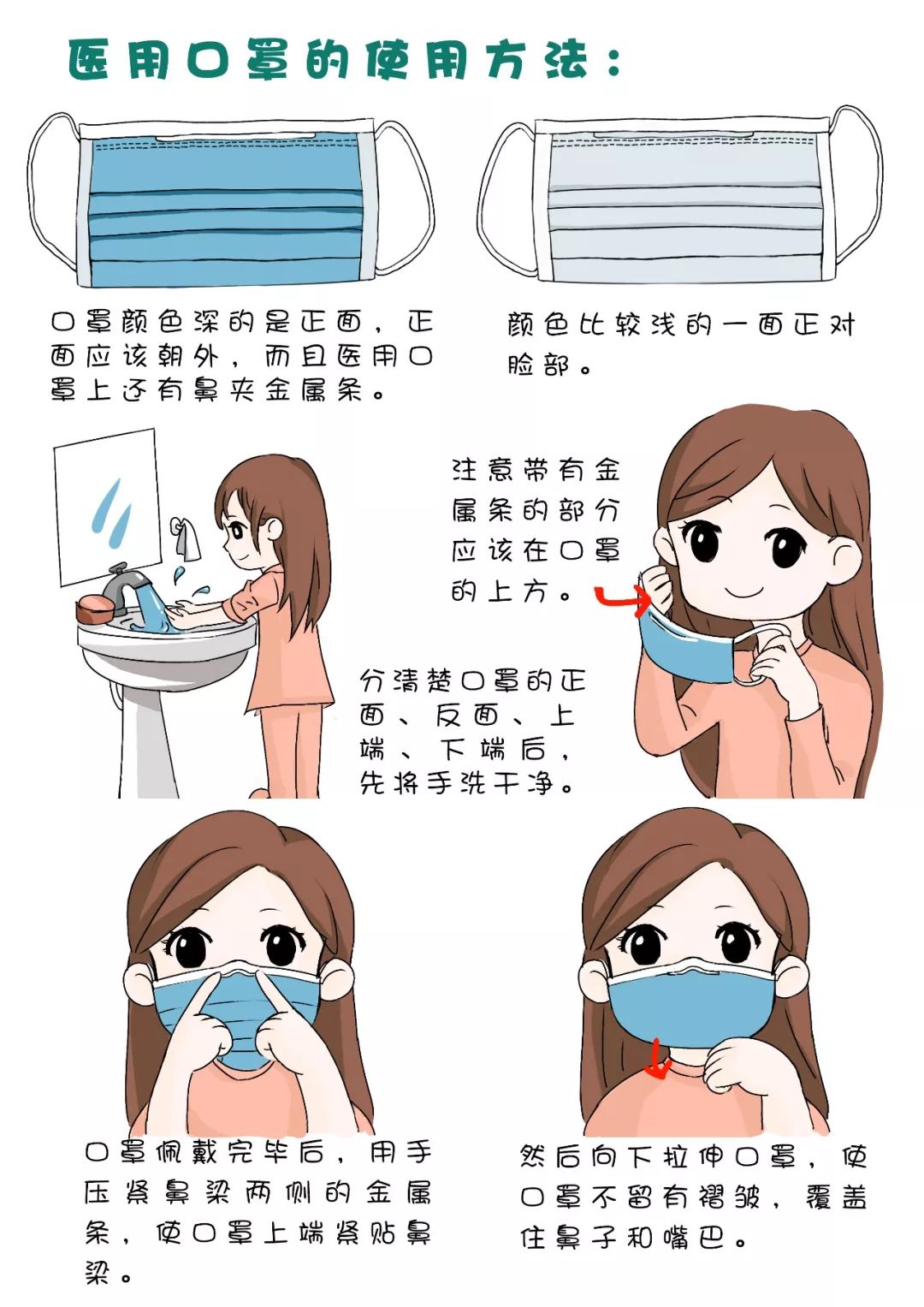 漫画图说，个人日常生活如何防护？权威指南来了