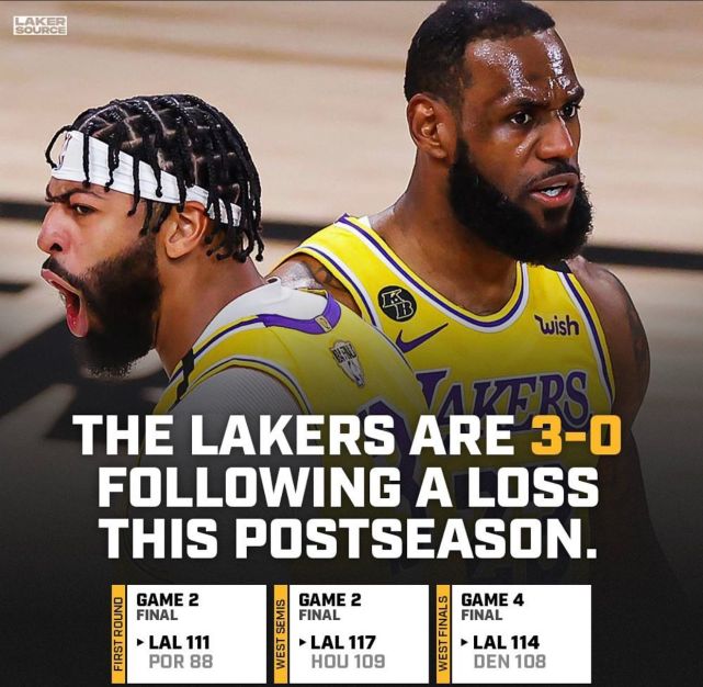 56勝0負+12勝0負！湖人兩大「必勝」定律上線，詹眉50分奪賽點！-黑特籃球-NBA新聞影音圖片分享社區