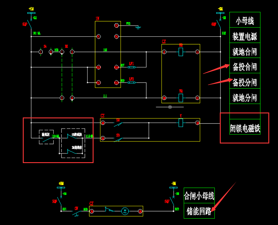 母联柜作用很多电工不明白？今天从设计角度深度分析，干货