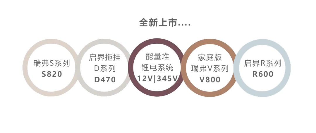 唤醒城市乌托邦 | 瑞弗2021新品发布会 多款产品重磅上市