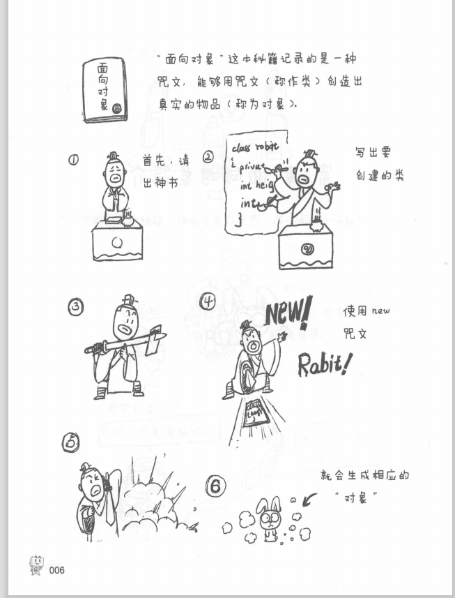 阿里技术大牛把java基础知识整理成漫画书了，简单粗暴，通俗易懂