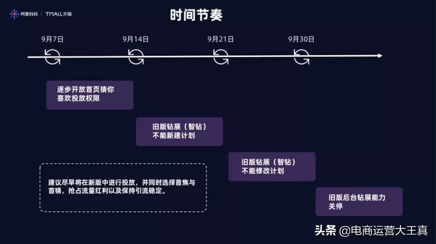 钻展改版，淘宝首焦位置被取消