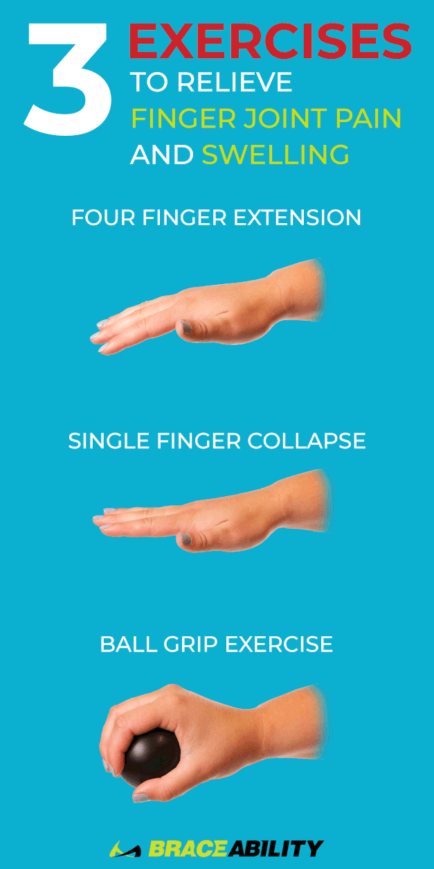 手指关节痛，多是4种病导致的！骨科医生教你5招，有效止痛