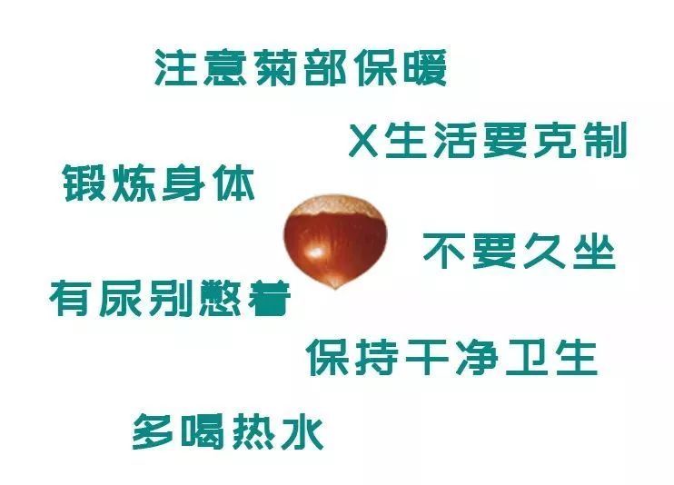 科普 | 年轻人，你对前列腺检查真的一无所知......