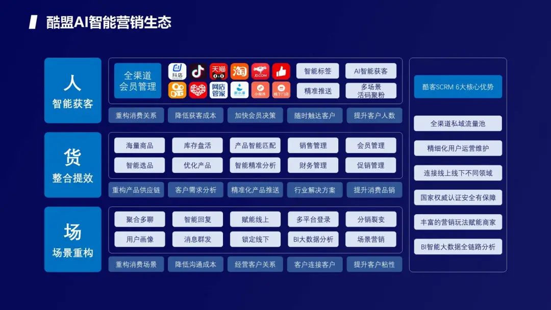 微信全面进军短视频直播酷客scrm助力商家私域变现