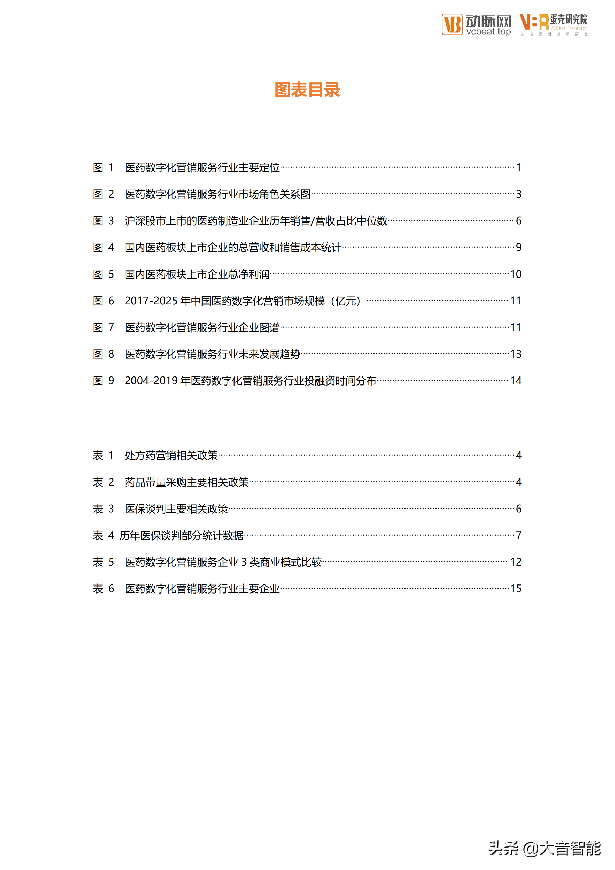 智慧医疗项目总结：医药数字化营销服务行业创新报告