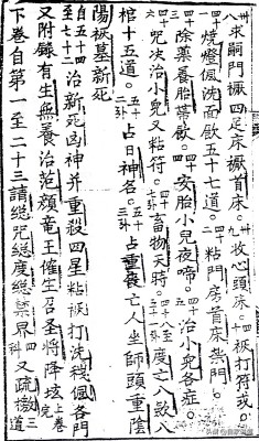 符咒类古籍——《万法神符》上