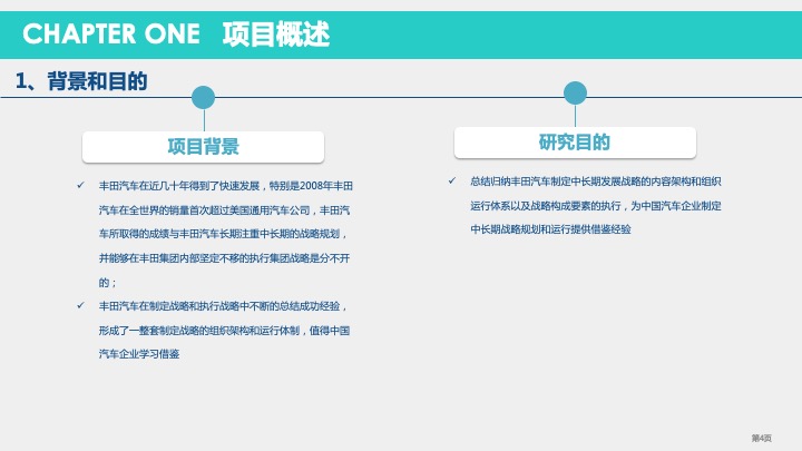 丰田汽车战略规划与战略管理体系研究（2021）