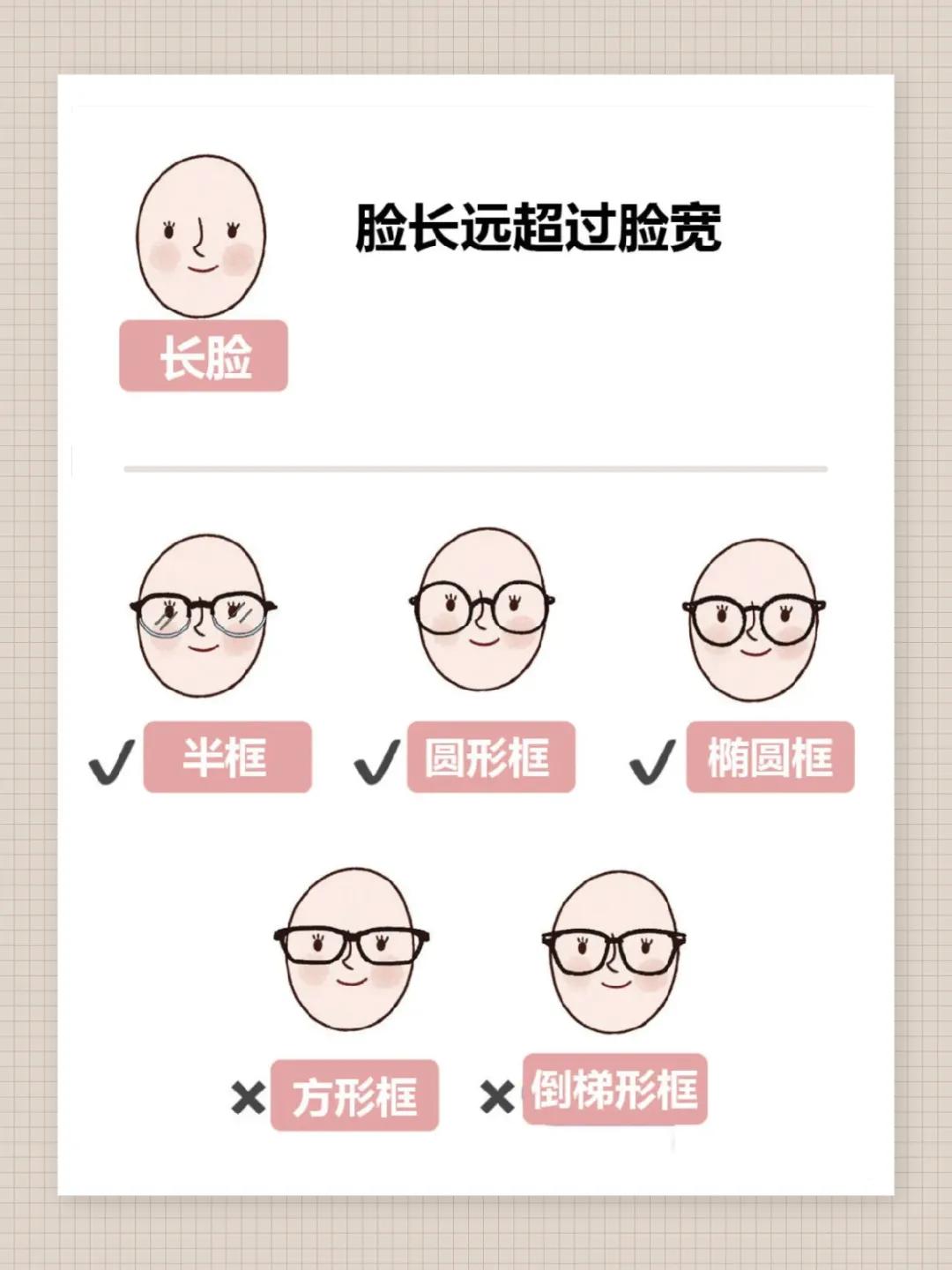 什么脸型戴什么镜框，选对了“整容级”好看