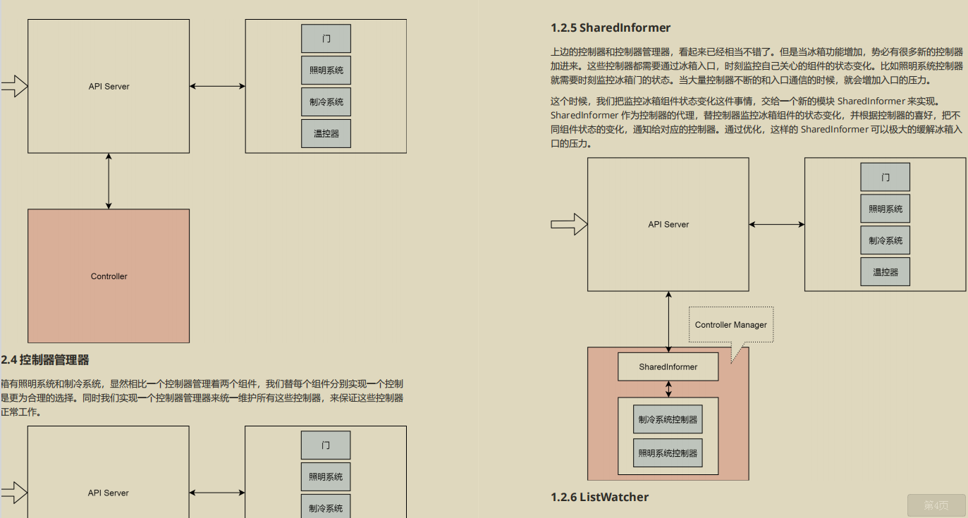 开源爆款,阿里P7技术笔记《k8s+docker》,图文版