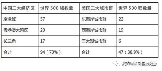 500ǿֲδչ