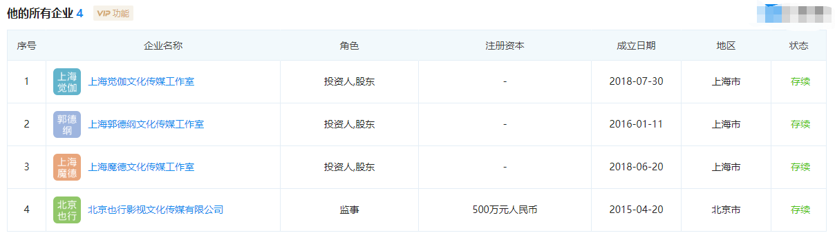 郭德纲15亿的家产，郭麒麟还不满足吗？为何往死里拼命